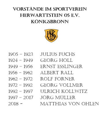 Vorst�nde im SVH seit 1905